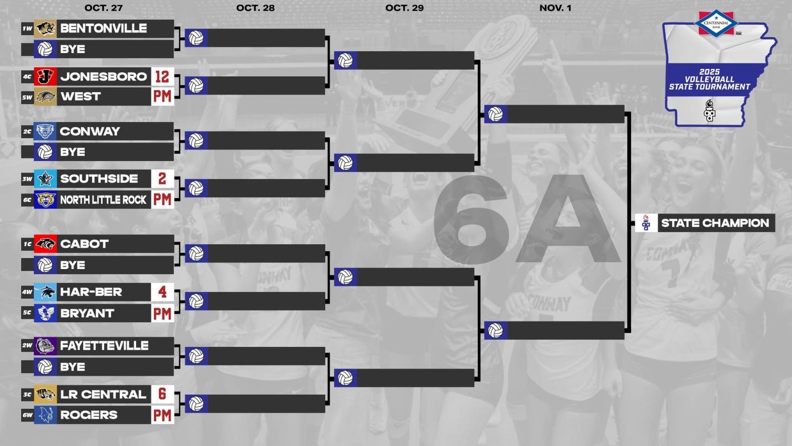 2025 6A State Volleyball Tournament Bracket