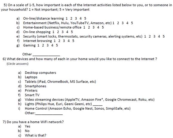 Broadband Survey