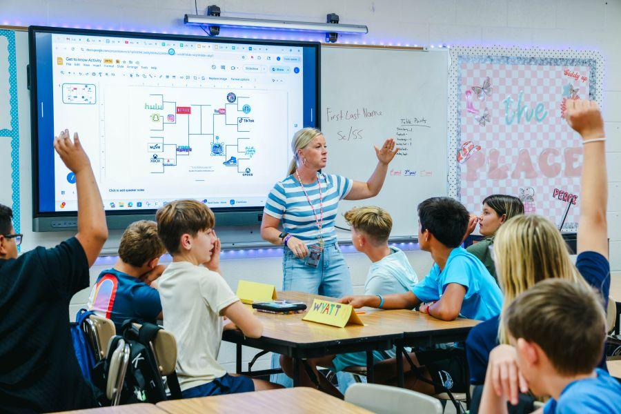 Classrom Technology Project Project Panthers: New Classroom Technology