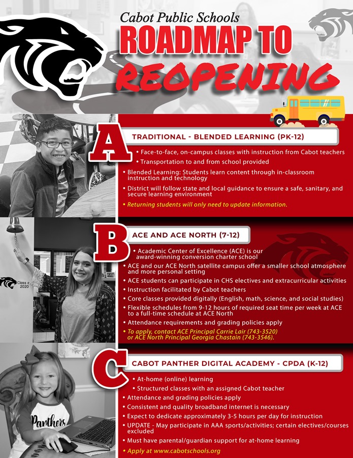 Cabot Panther Digital Academy